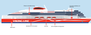 Viking Glory. Das Climeon System findet sich links oben. (Foto: Viking Line)